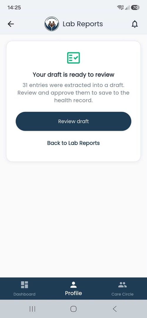 Your draft is ready to review — 31 entries were extracted into a draft to review and approve